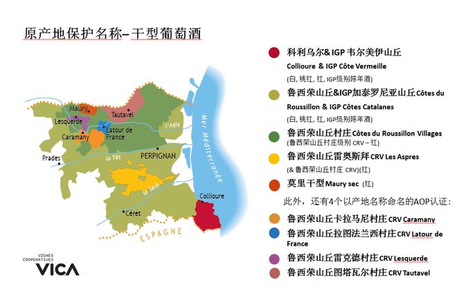 葡萄酒不同产区风味（风土特征）提取工艺