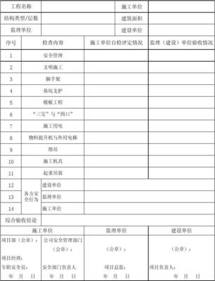 葡萄酒检测数据（记录 / 分析 / 报告）管理工艺