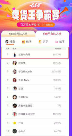 葡萄酒直播带货趋势：流量红利下的销售新渠道​