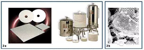 澄清过滤设备（离心 / 过滤 / 膜过滤）选型与配置工艺