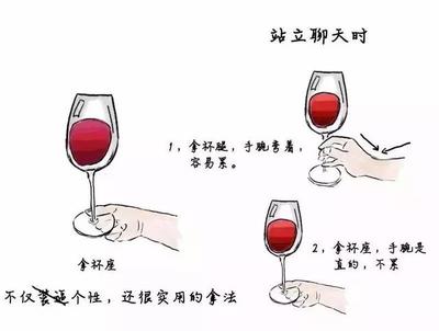 多人品酒的交流规则（尊重差异 / 不争论）常识