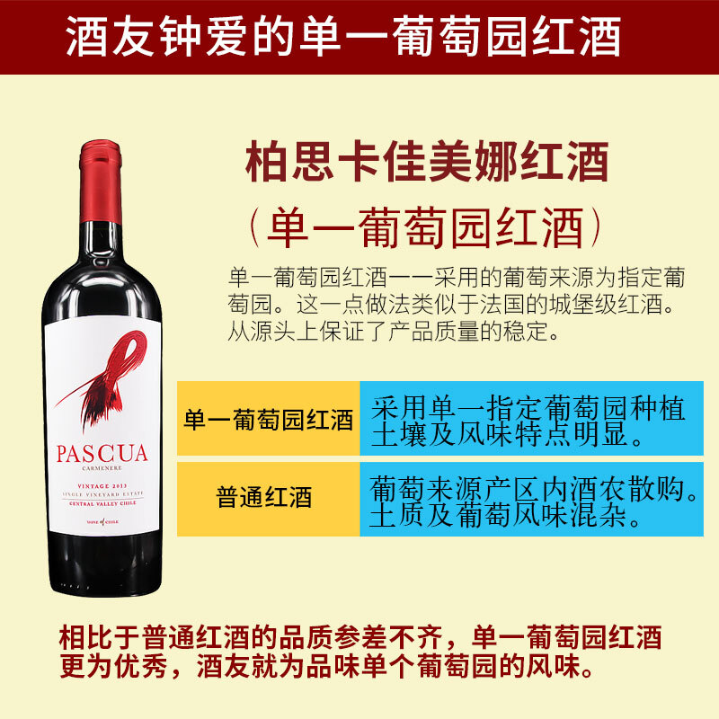 不同产区葡萄酒的醒酒需求（新世界年轻红酒需醒 / 旧世界老酒少醒）常识