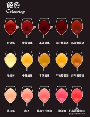 低温下白葡萄酒颜色偏浅的常识